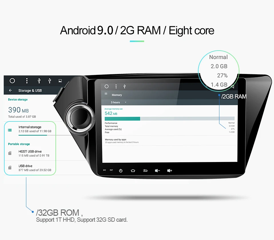 Top AK29071 uniway android 9.0 car dvd for kia rio k2 2012 2013 2015 2016 car radio sterao gps navigation 6