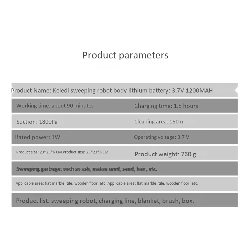 XMX-1800Pa Многофункциональный Умный уборщик пола, 3-в-1 Авто Перезаряжаемые умный робот для уборки сухой мокрой подметальная пылесос