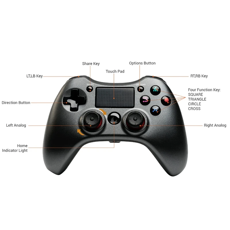 USB проводной контроллер для PS4 контроллер джойстика Проводной USB геймпад для Playstation 4 Dualshock PC PS3 Android tv Box игровой джойстик