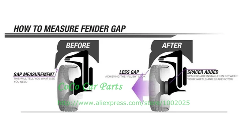 wheel spacer (7)