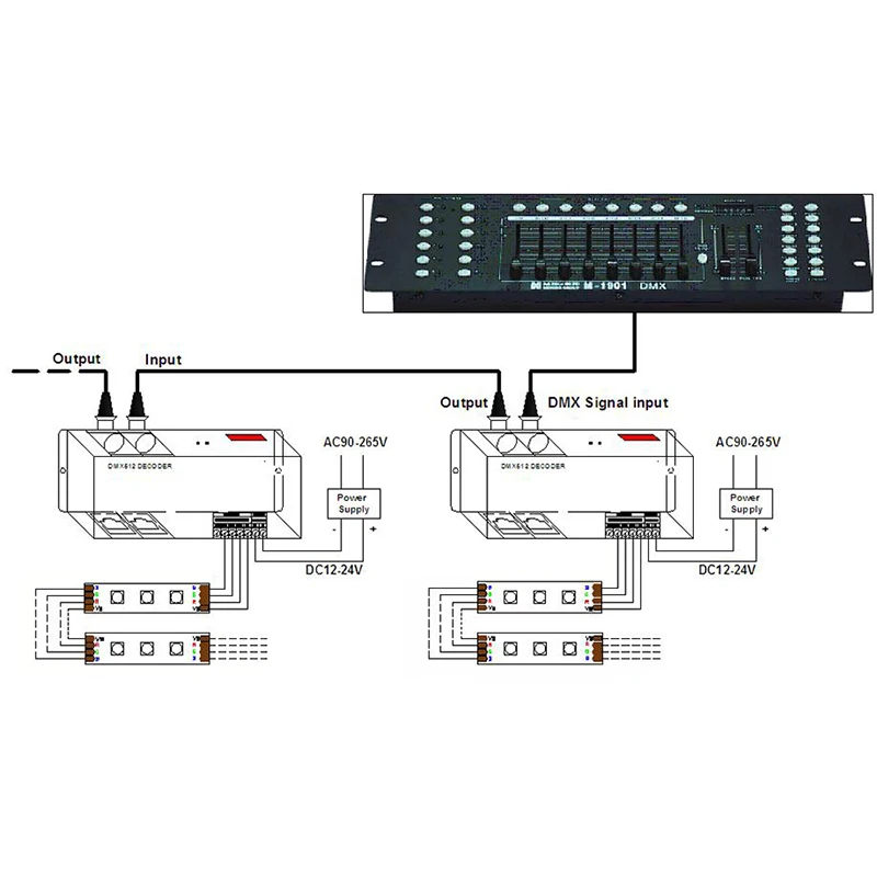 3Ch Dc12-24V Rgbw Dmx 512 декодер Led контроллер, Rgb Led Dmx512 декодер 3 Channelx8A для прокладки СИД светильник#8