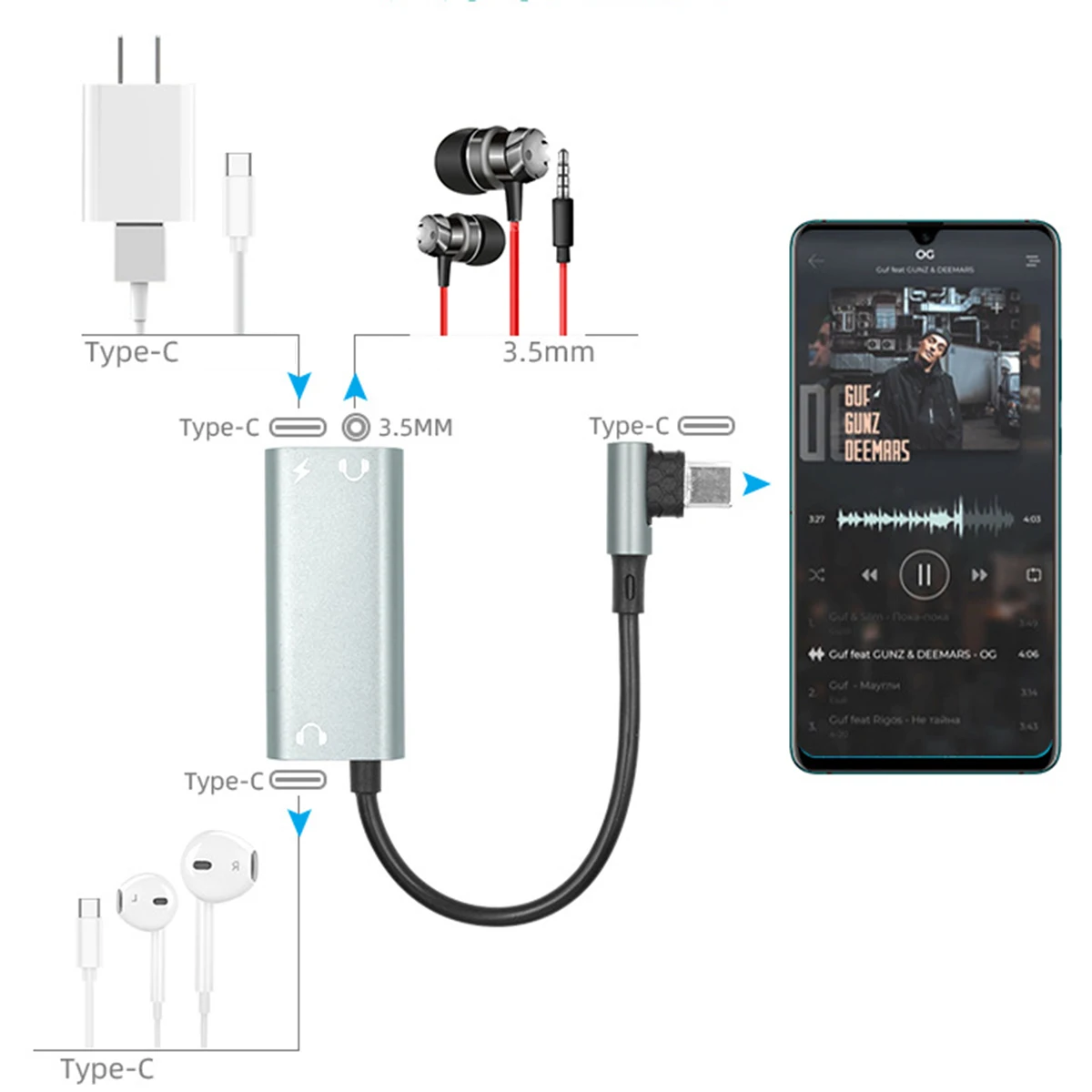 Type C to 3 5mm Adapter Headphone AUX Audio Jack USB C Adapter Cable Support PD3 0 Fast Charge Digital Cables