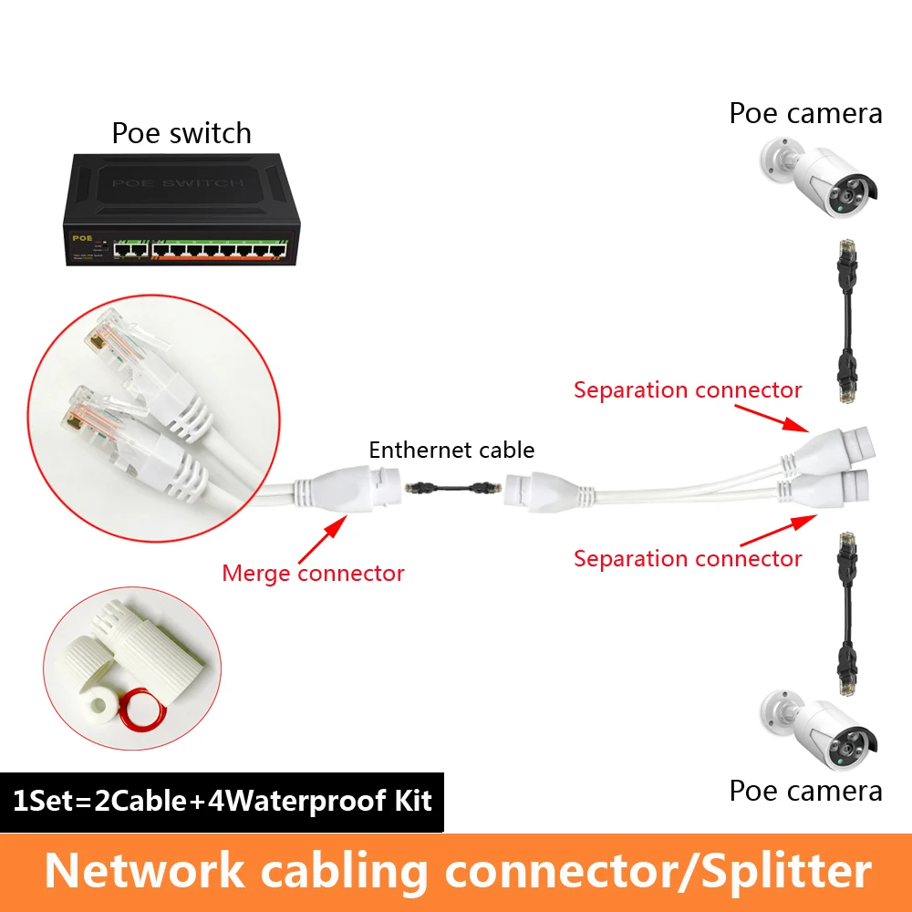 Divisor de red POE 2 en 1, conector de cableado de tres vías, cabezal de conector RJ45 para cámara de seguridad, instalación, separador de separación POE