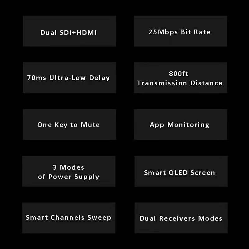 CVW SWIFT 800pro 800ft Wireless Video Transmission System HDMI HD image Wireless Transmitter Receiver Support smartphone Monitor