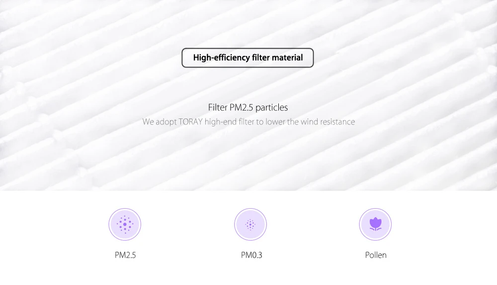 Xiaomi Mijia очиститель воздуха фильтр очиститель воздуха аксессуары части стерилизации очистка бактерий Pm2.5 формальдегид