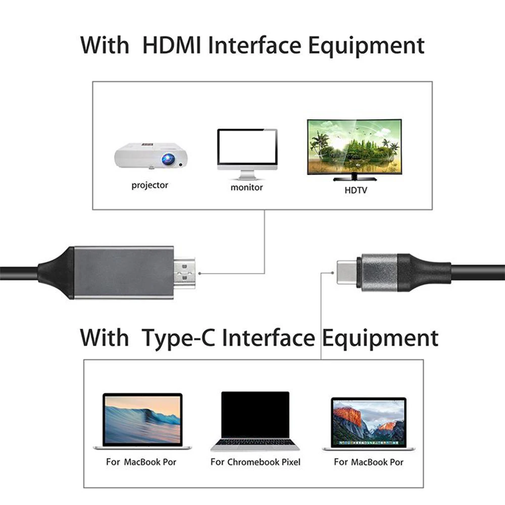 Кабель-адаптер USB 3,1 type C-HUB штекер 4K* 2K HDTV AV tv Кабель-адаптер для Samsung Galaxy S8 S8+ Plus Mac