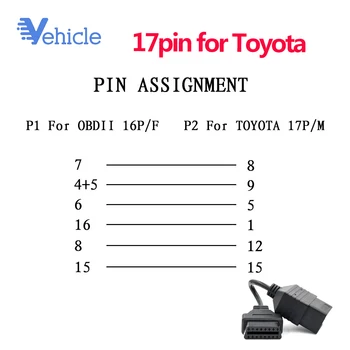 

ODB2 OBD2 Car Diagnostic Auto Scanner Tool 17pin/22pin for Toyota to OBD2 16Pin Car Extension cable OBD 2 OBD2 Connector