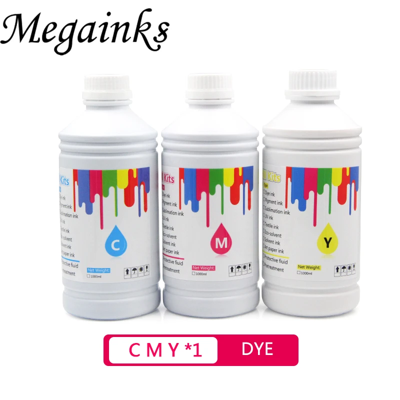 CMY