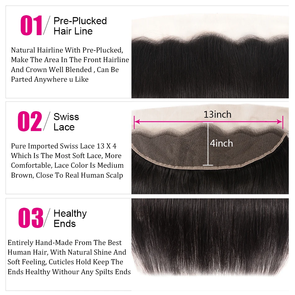 closure wig