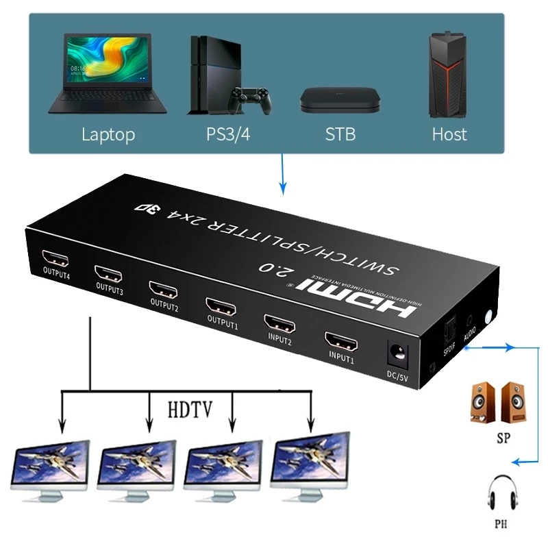 HDMI Switch 2 In 4 Out Fast Desktop Network Switching Hub 6Port Audio Extractor Remote