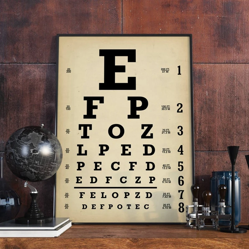 Snellen-Eye-Chart-Canvas-Painting-Wall-Pictures-Eye-Doctor-Gifts-Vintage-Optometry-Eye-Chart-Art-Prints (3)