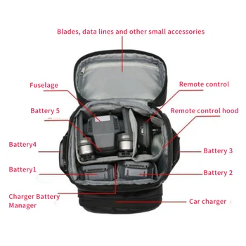 

Carrying Case Protective Travel Remote Controller Handbag Adjustable Strap Drone Nylon Shoulder Bag Portable For DJI Mavic Mini