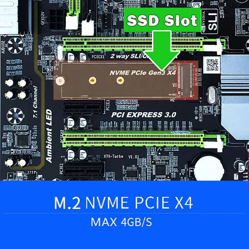 X79 материнская плата LGA2011 Combo с процессором E5 2650 4-канальный 16 Гб(4X4 Гб) DDR3 ram 1333 МГц NVME M.2 SSD слот