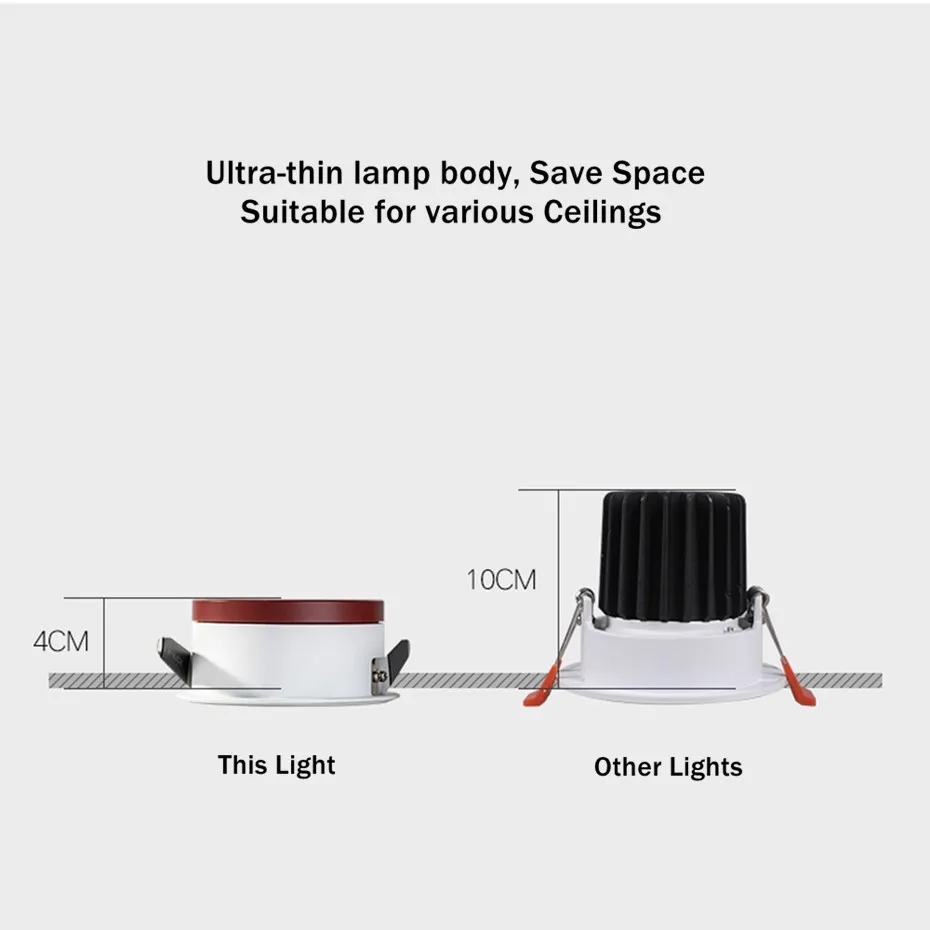 LED Spotlight (19)