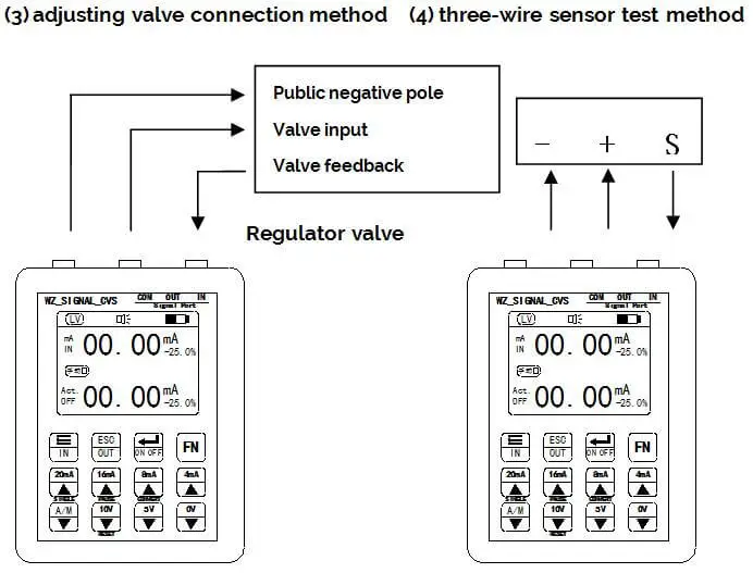 0-20ma 0-10v signal generator