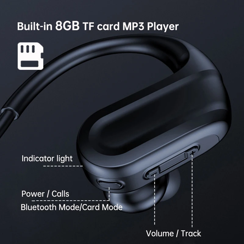 Arikasen Music Player Bluetooth headset with 8GB