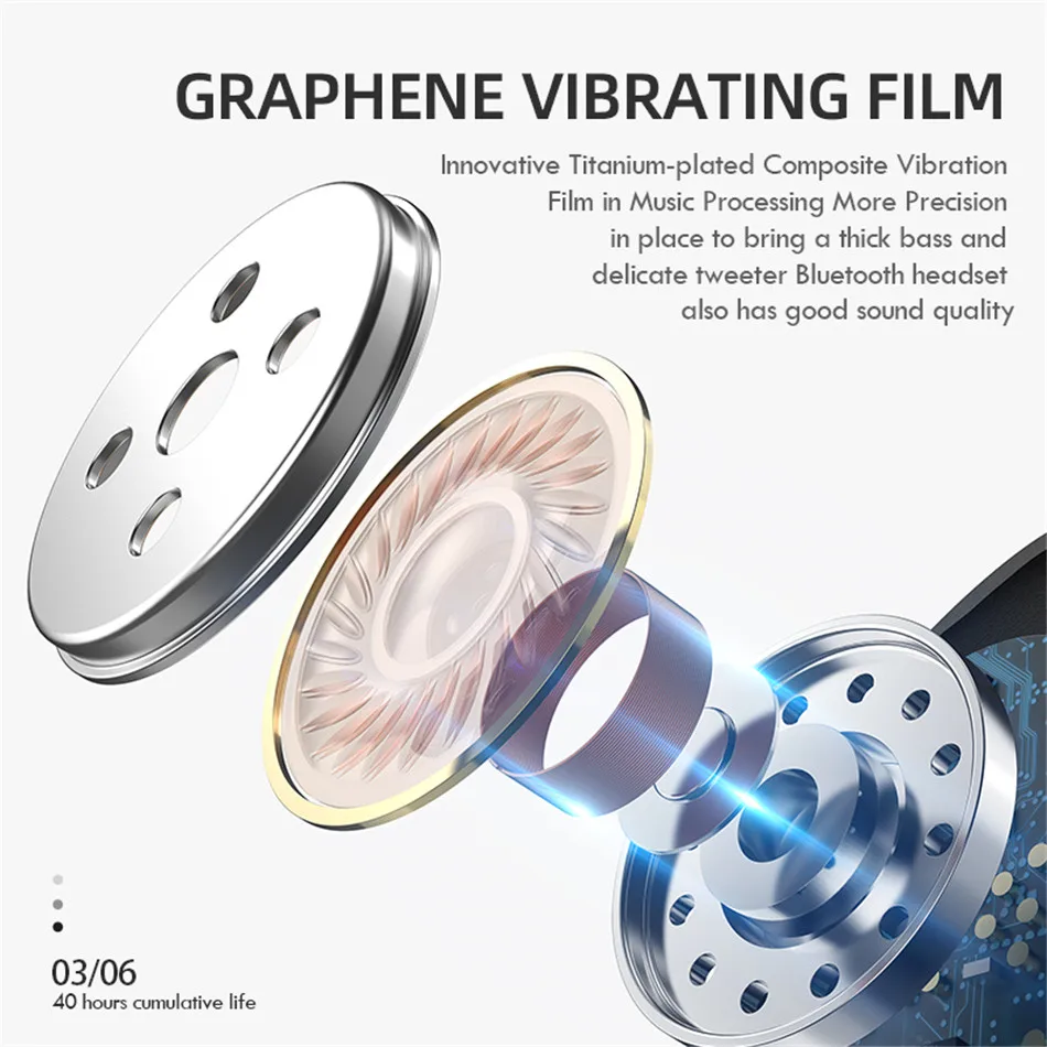 Wireless Headset Mini Bluetooth Headphones Earpieces M6S Tws Earbuds Earphone With Charging Box For Samsung Smart Ear Aid