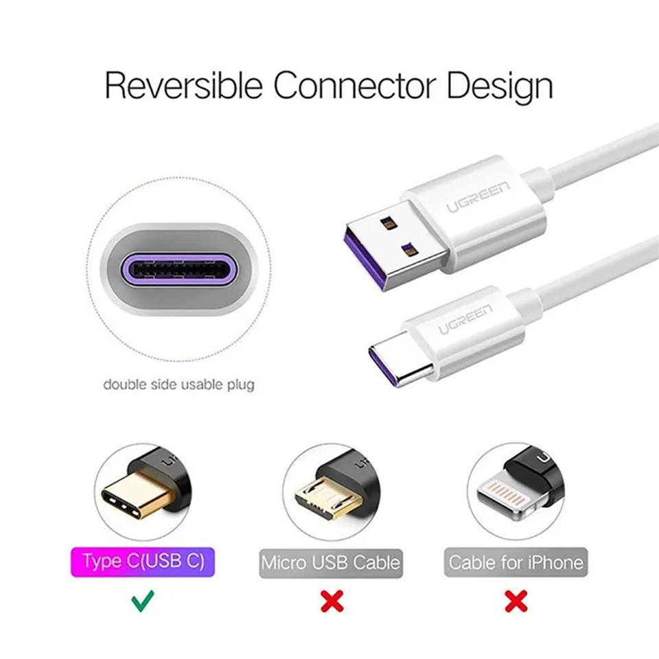 Cable-USB-tipo-C-5A-para-Samsung-S20-S9-S8-Xiaomi-Huawei-P30-Pro-Cable-blanco (4)