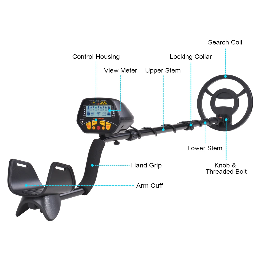 【3028】机身说明