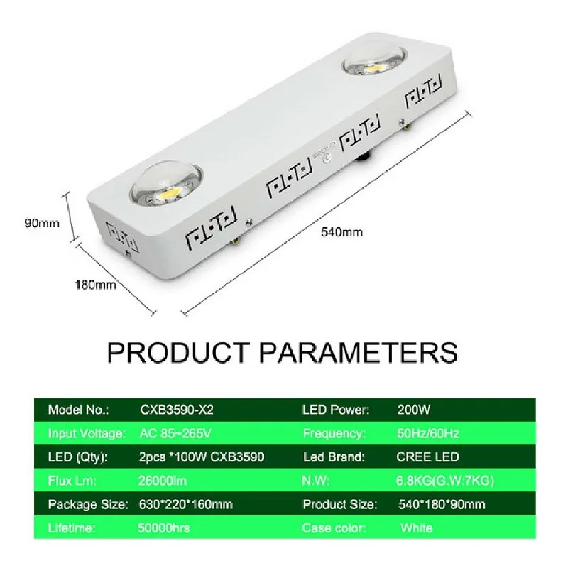 CXB3590-X2 CREE CXB3590 200W COB светодиодный свет для выращивания всего спектра с регулируемой яркостью 26500LM = HPS 400W лампа для выращивания растений в помещении - Испускаемый цвет: CXB3590-X2