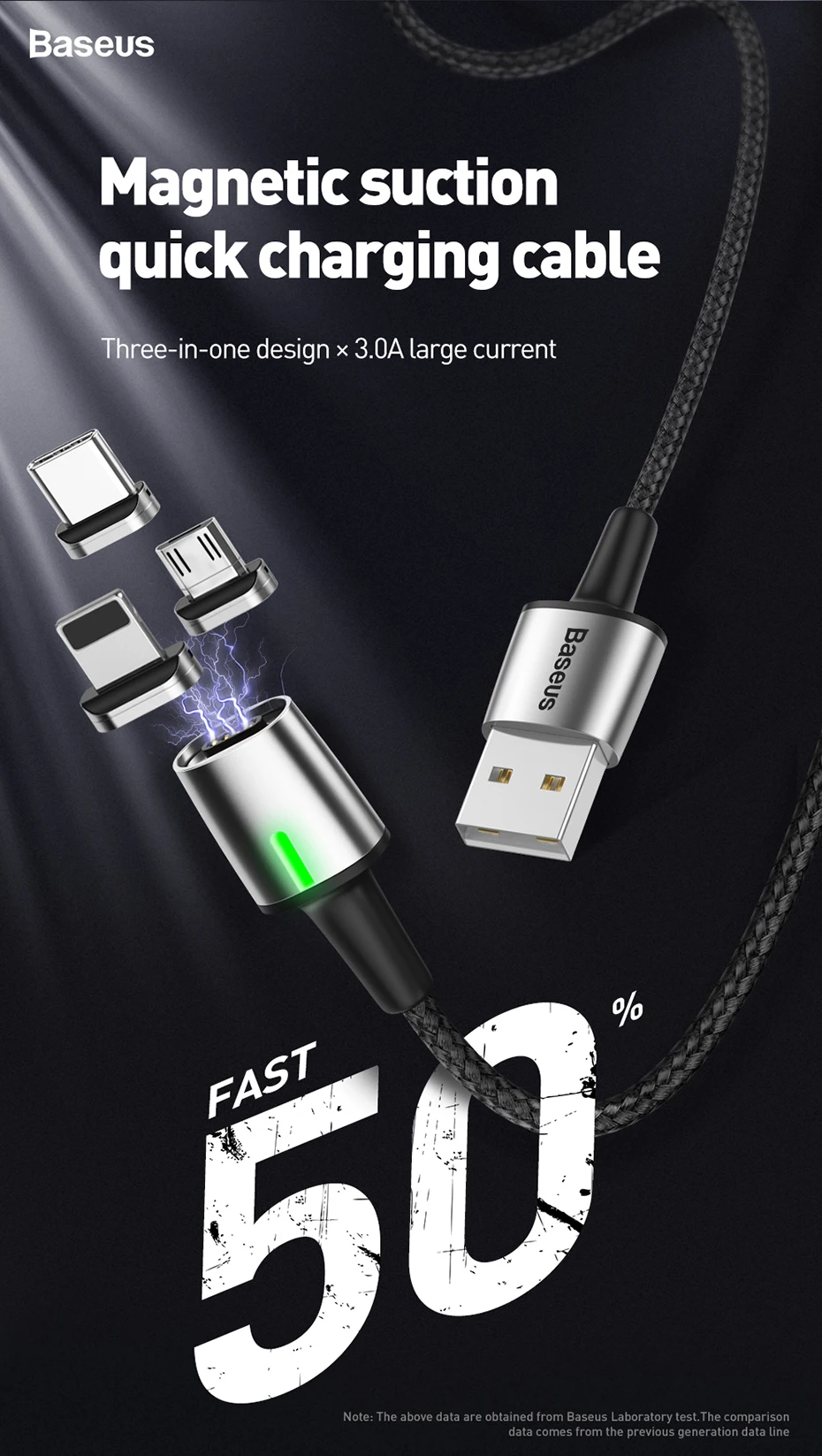 Baseus светодиодный магнитный usb-кабель для apple светильник с разъемом микро usb type c кабель для iPhone samsung huawei xiaomi зарядка Android