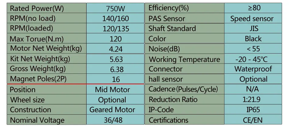 Bafang BBS02B 48 в электрический велосипед комплект 750 Вт ebike конверсионный комплект 8fun комплект для переоборудования электрического велосипеда центральный кривошипный привод 48 В 20AH