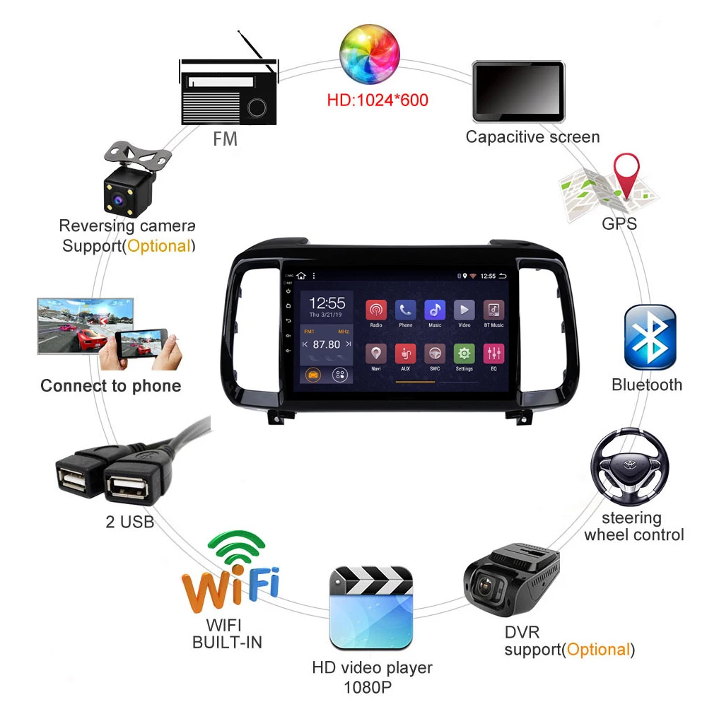 Top For Hyundai ix35 2018 Car Radio 2G+32G MP5 player Android 8.1 9" GPS Navi multimedia system Head unit audio stereo Carplay SWC 2