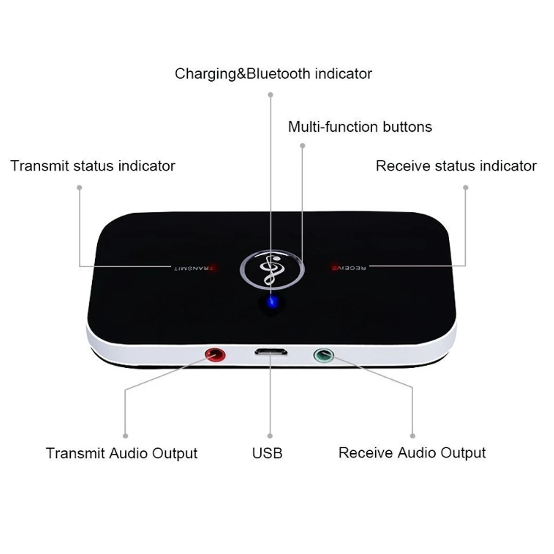 2 IN 1 Transmitter Bluetooth Receiver Wireless Audio Adapter For PC TV Headphone MP3 Car RCA 3 5MM 3 5 AUX Jack Adapters