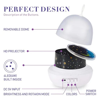 

Newly Fairy Stars Projecting Night Light Dreaming Projection Lamp for Kids Bedroom