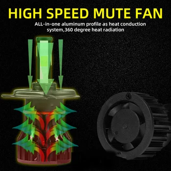 

Aviation Aluminium Car LED Headlights IP68 Left Right Front 1 Pair 4-Sided