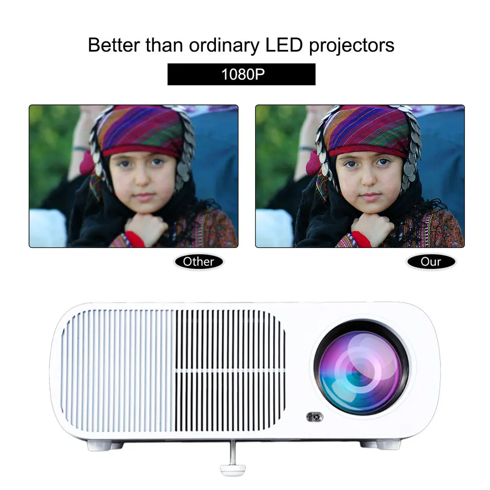 Проектор Full HD 2600 люмен 800x480 точек/дюйм HDMI светодиодный проектор для 1080P видео проектор домашний медиа плеер офисный проектор белый