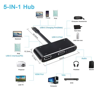 

5 in 1 USB C to HDMI Adapter 4K Type-C to HDMI/VGA/Audio/USB 3.0 Port+USB C Port(PD) Converter for Laptop Macbook Nintend Switch