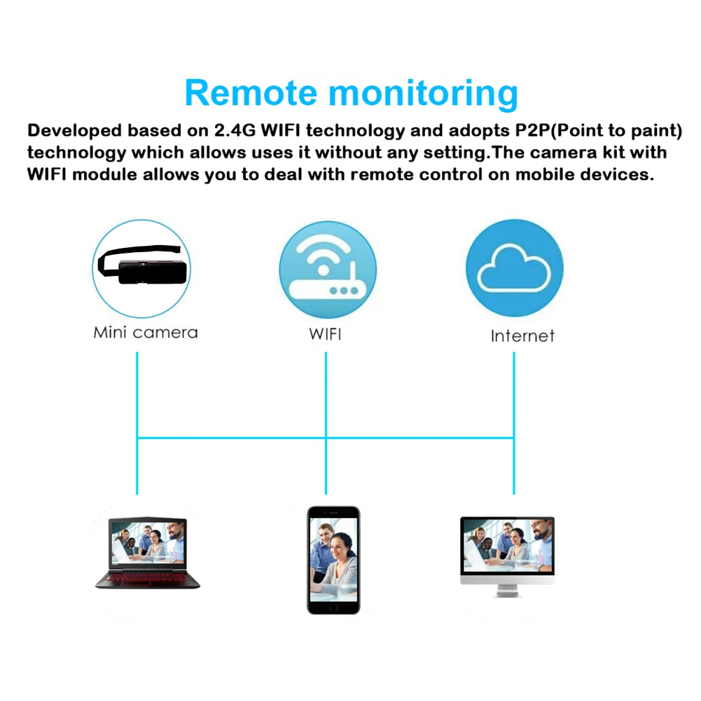 Черный Wifi IP беспроводной DIY модуль домашней безопасности камеры наблюдения мини DV мини камера Скрытая камера