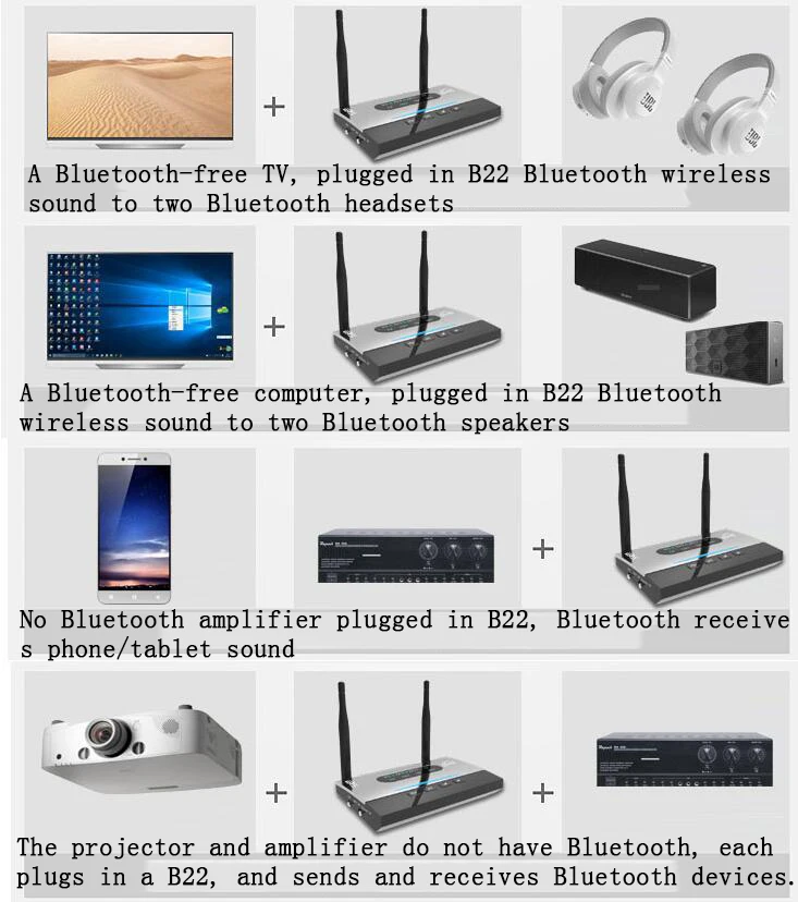 Волоконно-оптический Bluetooth 5,0 приемник беспроводной аудио адаптация динамик усилитель звука Запуск поворот ТВ компьютер Auxhd