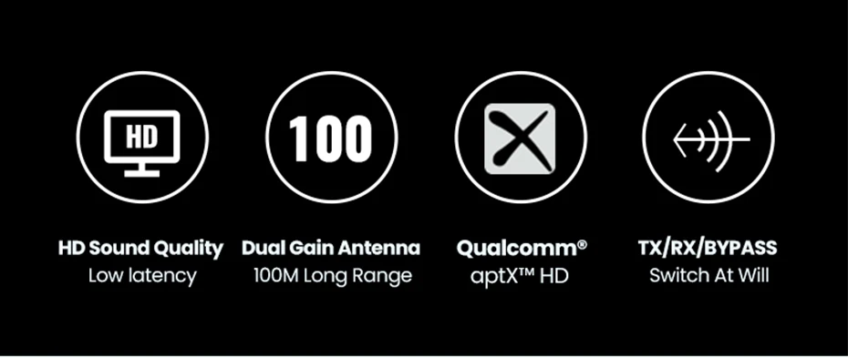 Ugreen 100m de longa distância bluetooth 5.0