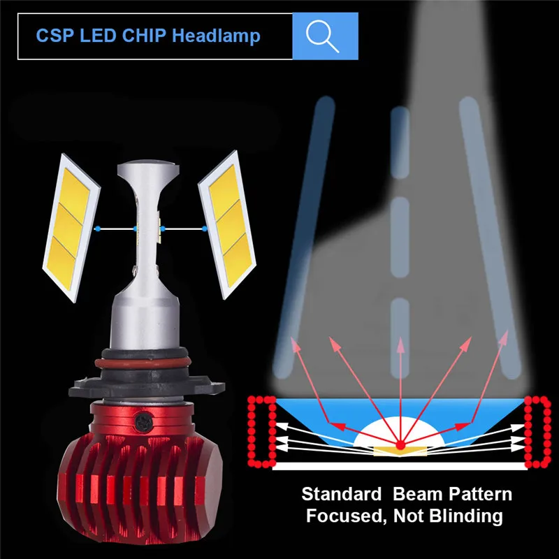YXDZ фар автомобиля H4 Hi/короче спереди и длиннее сзади) светодиодный H1 H7 H11 CSP безвентиляторный светодиодный лампы 9005 HB3 9006 HB4 светодиодный Автомобильные светодиодные лампы 6000K 8000K 25000K 12V