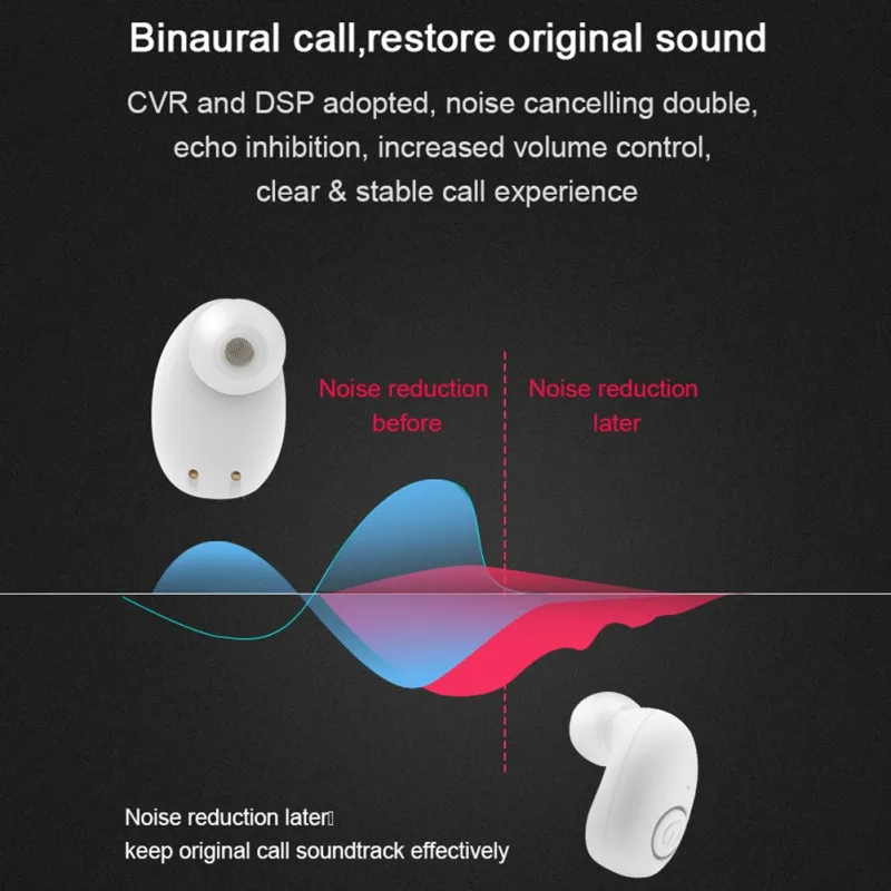 TWS B5 мини Bluetooth гарнитура стерео Беспроводная в уши IPX5 Водонепроницаемый портативный источник питания 2600 мАч