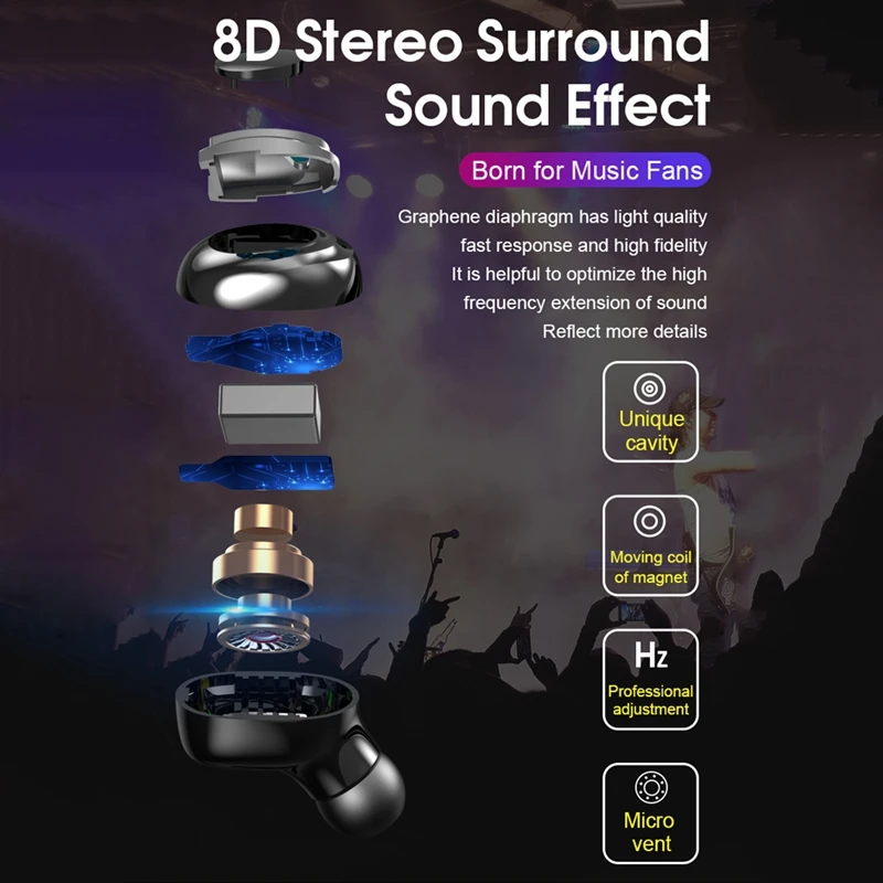 Фото Беспроводные сенсорные наушники TWS 5 0 Bluetooth Hi Fi стереонаушники с шумоподавлением Беспроводные сенсорные наушники TWS 5 0 Bluetooth Hi Fi стереонаушники с шумоподавлением
