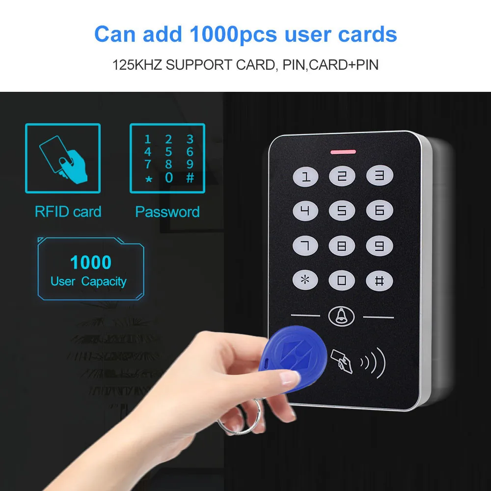 Система контроля допуска к двери комплект RFID управления доступом клавиатура +