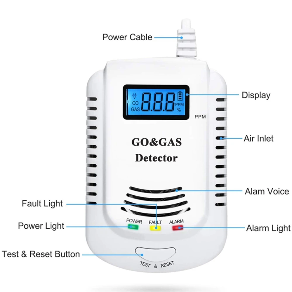 

2 in 1 Gas Detector, Plug-in Home Natural Gas/Methane/Propane/CO Alarm, Leak Sensor Detector with Voice Promp and LED Display