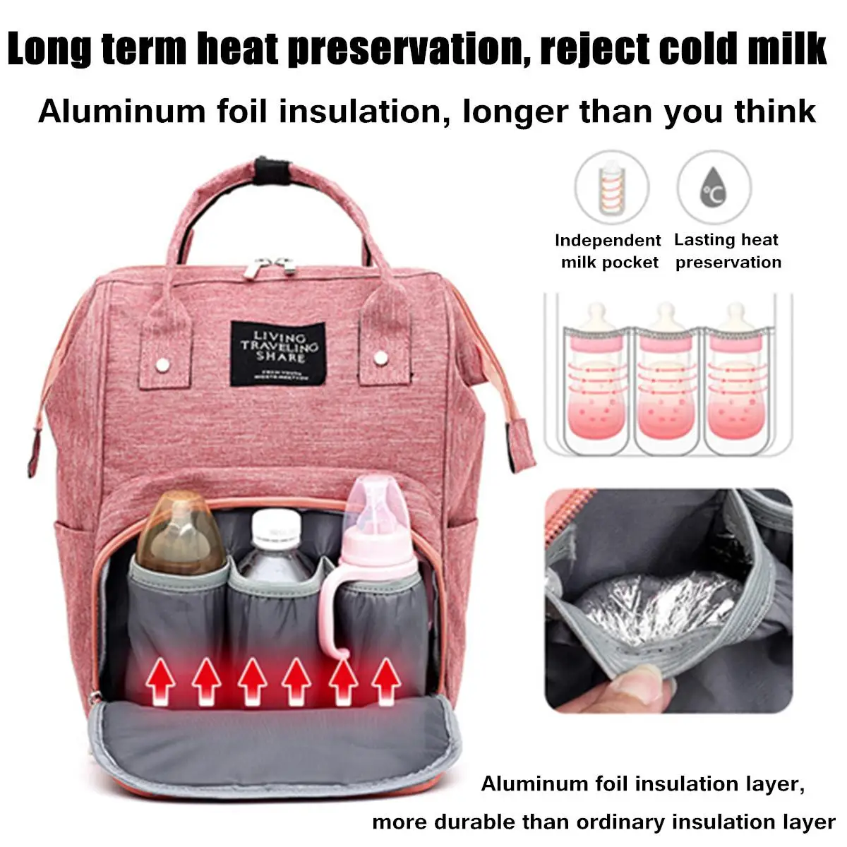 Large Capacity Baby Nappy Changing Diaper Mummy Bag Maternity Backpack Bags Hot Mum Bag Stroller Baby Care Waterproof Backpack