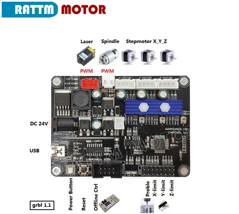 H6bdd8c8b6a664308acf3d3a3cc57917bM