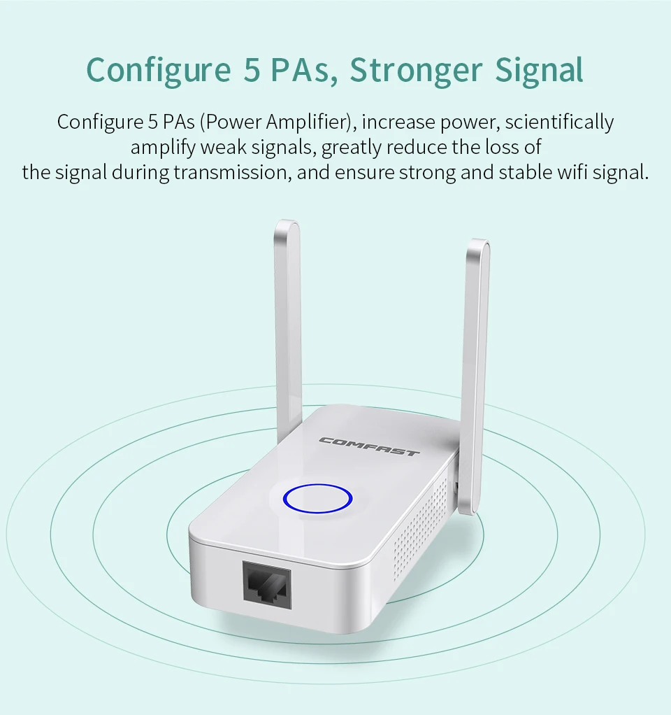 Wifi роутер wifi повторитель 11AC двухдиапазонный 1200 Мбит/с Comfast беспроводной WI FI роутер расширитель усилитель wifi усилитель английская прошивка