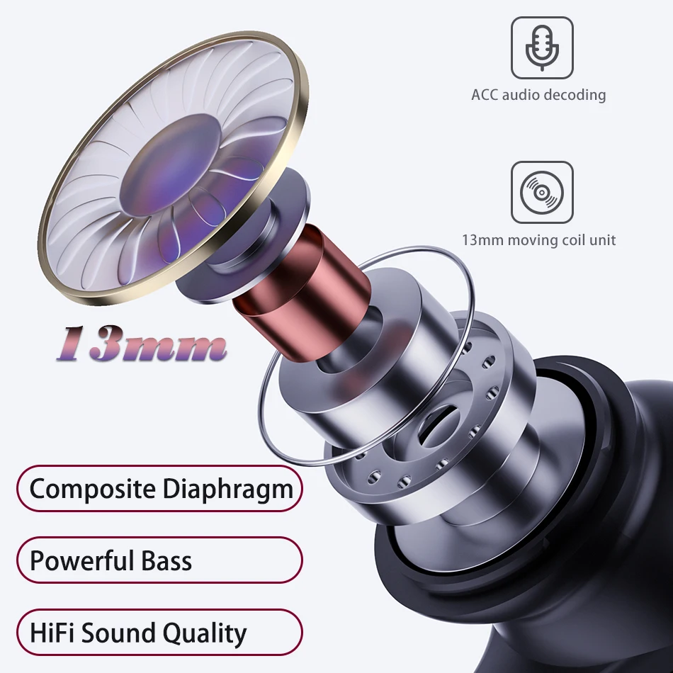 TWS Bluetooth Earphones Wireless Headphones Touch Control LED Display With Microphone Sport Waterproof Headsets Earbuds Earphone