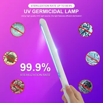 

Portable Ultraviolet Germicidal Lamp Rechargeable Disinfection Light With Goggles For Mask Tableware Sterilization