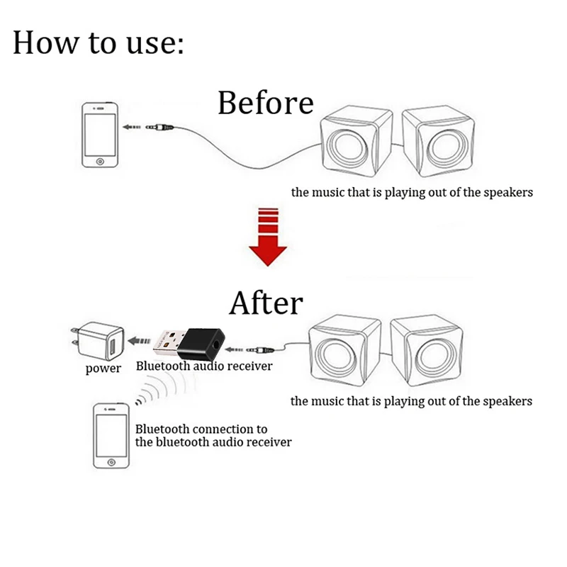 E0116 Bluetooth Receiver Adapter (14)
