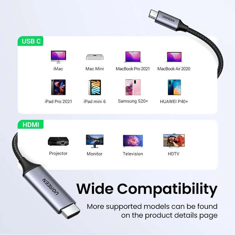 Ugreen Usb C Hdmi Cable 4k 60hz For Tv 