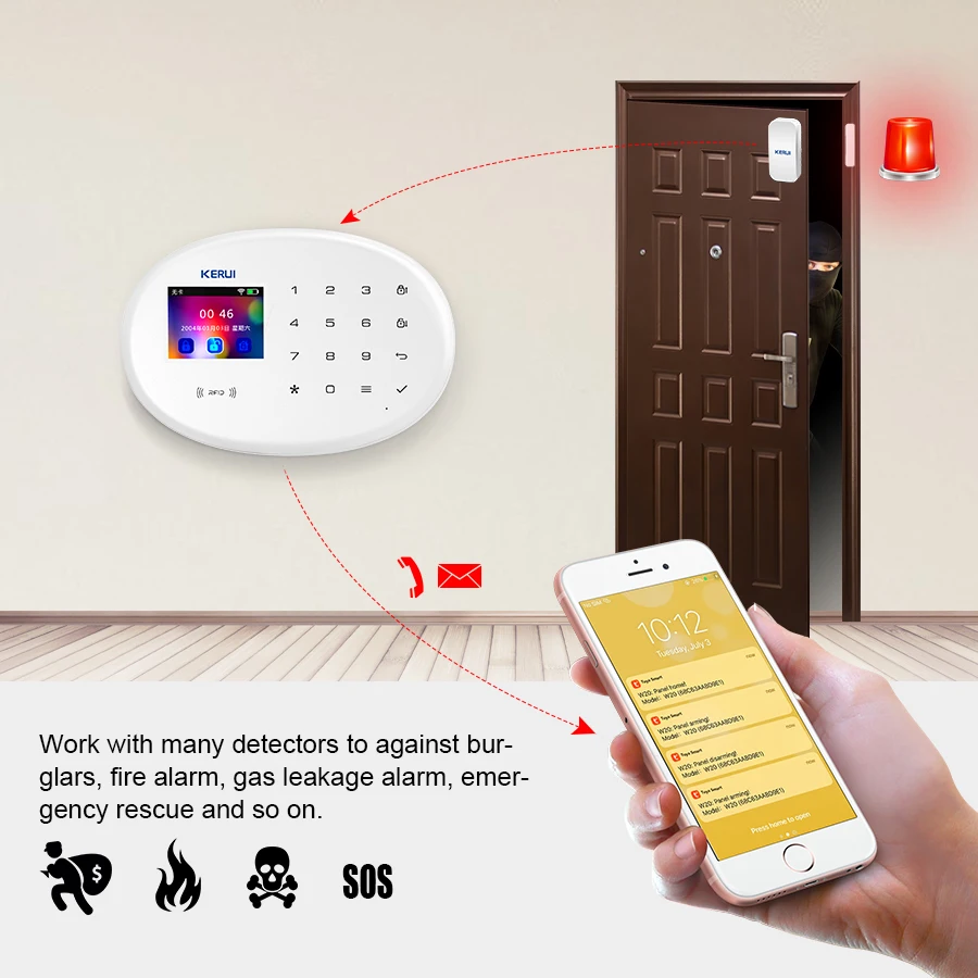 KERUI W204 DIY сигнализация Wi-Fi GSM домашняя безопасность Tuya умное приложение удаленное напоминание беспроводной PIR обнаружение движения дверь открытая сигнализация
