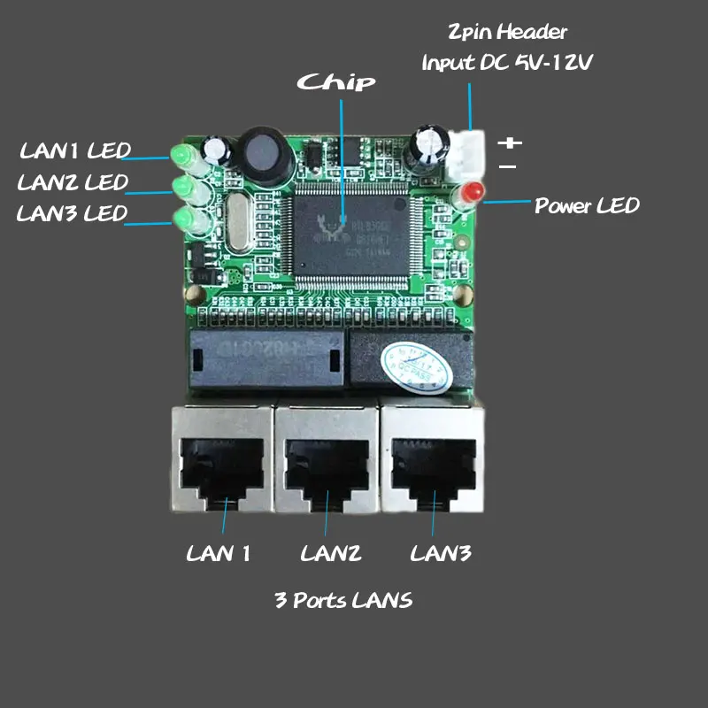 Shenzhen Прямая продажа от производителя чип Realtek RTL8306E мини 10/100 Мбит/с rj45 lan