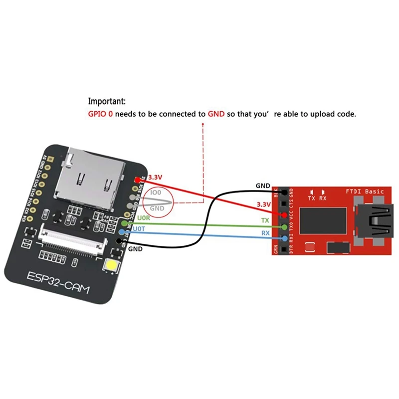 Esp32-Cam Камера Wifi+ Bluetooth модуль 4M Psram двухъядерный 32-битный процессор макетная плата Ov2640 2Mp Камера модуль+ 8Dbi Wirel